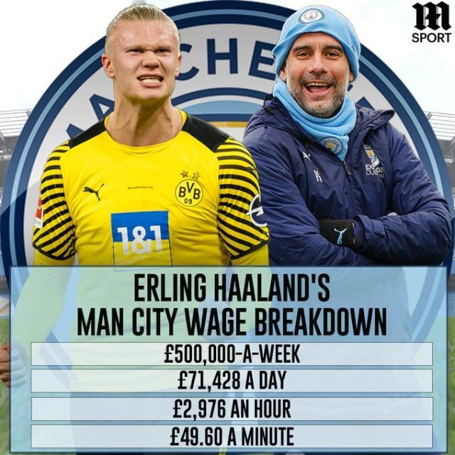 控制失误 控制失误