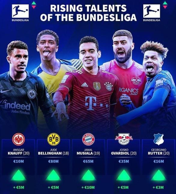 订单结构与 订单结构与