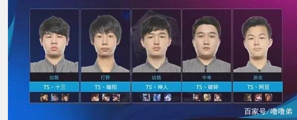 短角变化